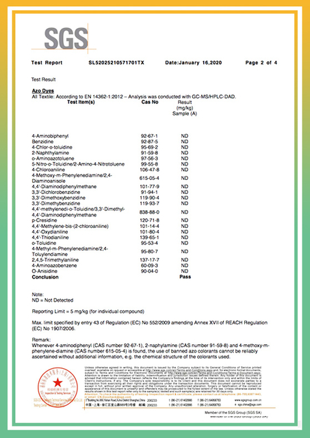 Attestation
