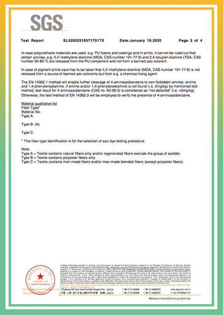 Attestation